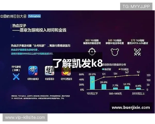 凯发k8官方下载电脑版官方渠道获取，确保软件安全无病毒保障账号安全