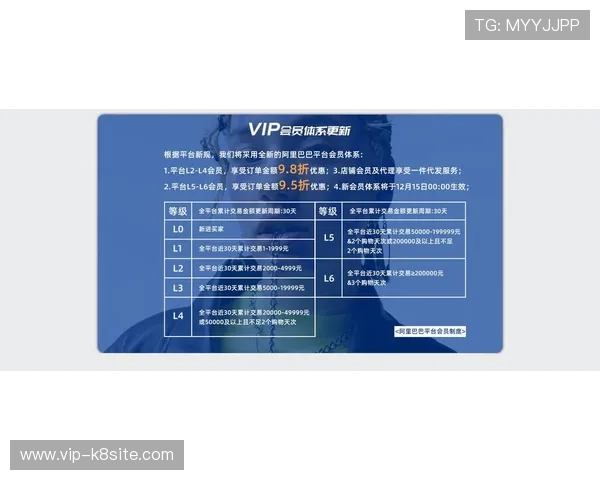 凯发国际平台首页官网最新优惠活动与注册流程全方位攻略