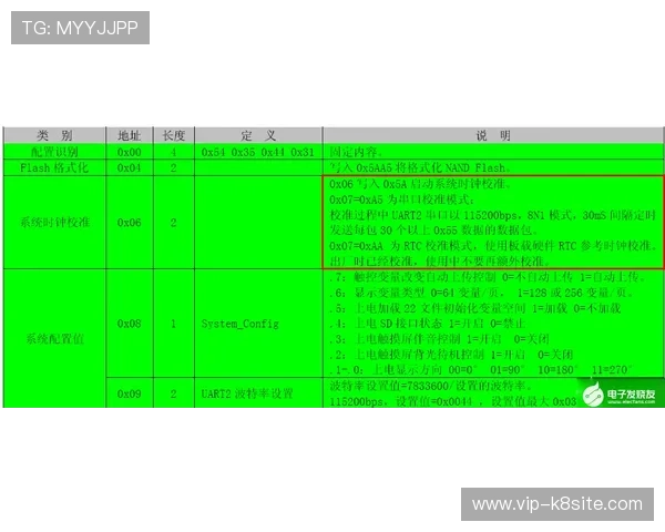 凯发官方地址官方入口地址常见问题解答与安全保障措施