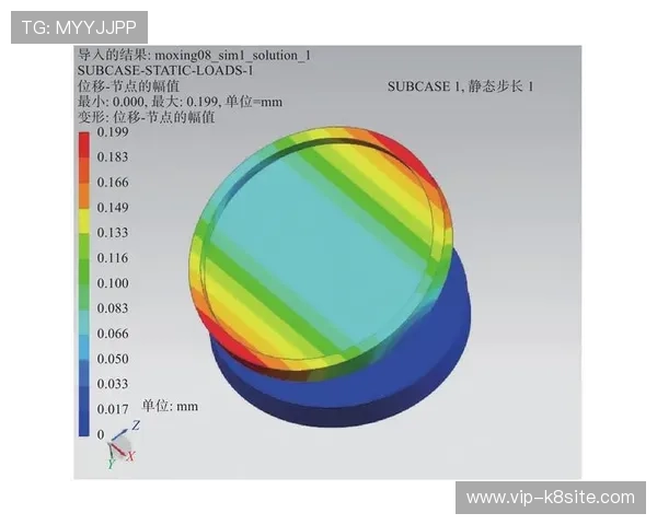 凯发真人注册平台怎么样:平台技术支持与系统稳定性分析