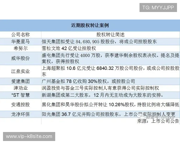 币游国际K8如何保障玩家资金安全:专业风控体系与安全措施全揭秘 币游国际K8如何保障玩家资金安全:专业风控体系与安全措施全揭秘