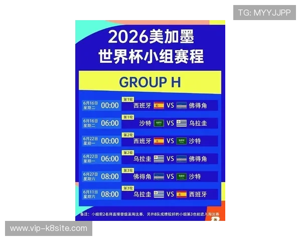 2026年足球世界杯48队赛制变化对比分析及赛程安排全攻略